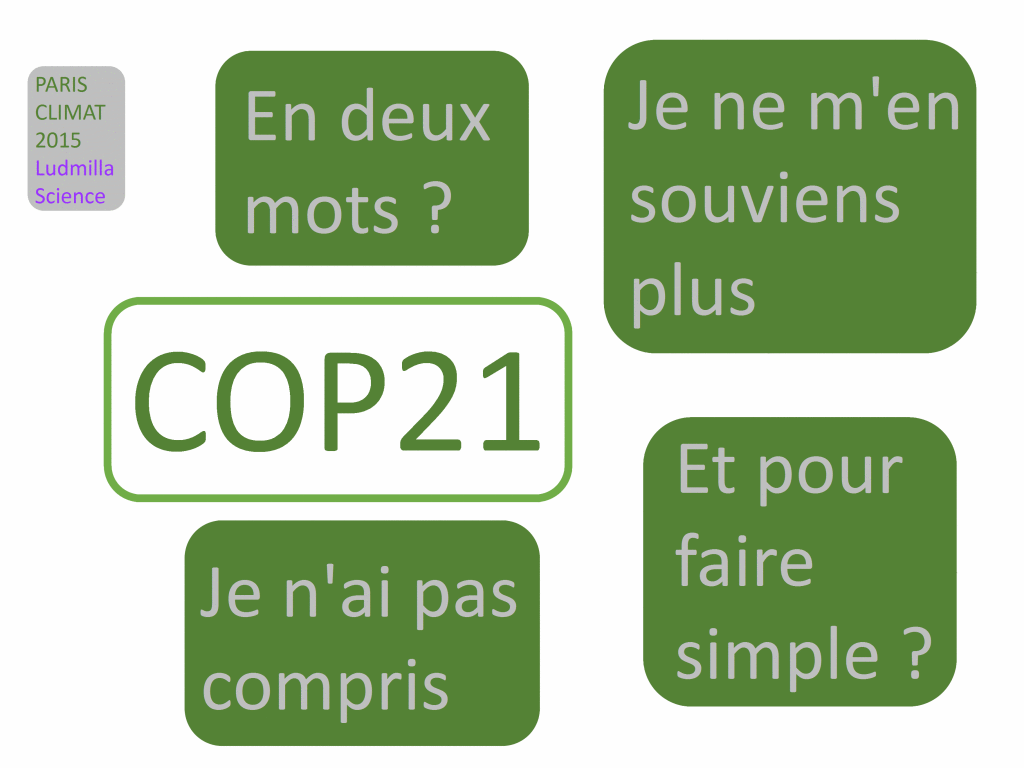 cop21 expliquée facile résumé schéma