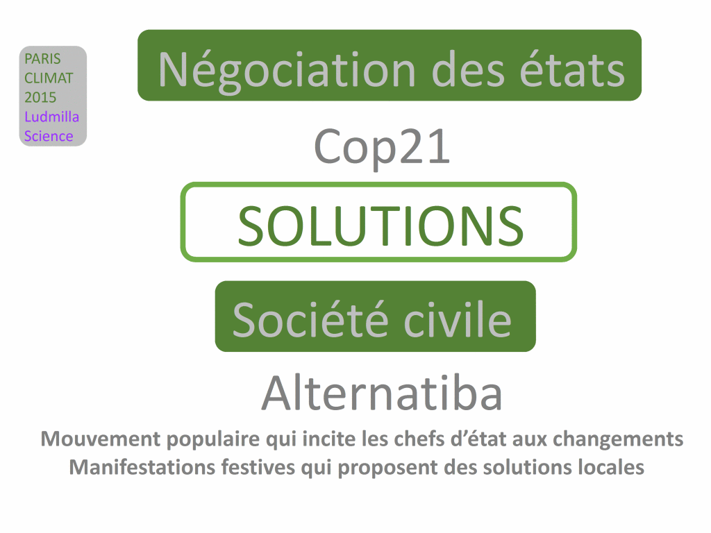 cop21 solutions négociation états societé civile