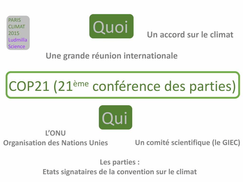 cop21 définition accord sur le climat conférence internationale